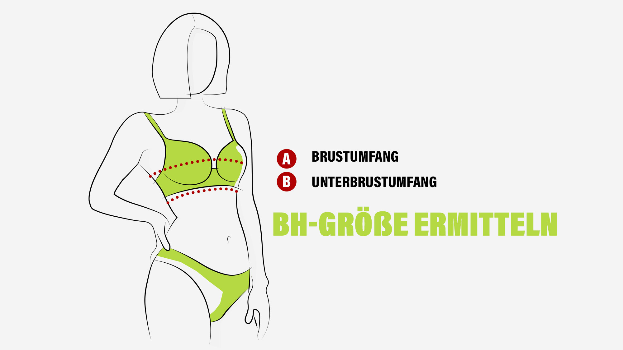 BH Größe messen: Brustumfang und Unterbrustumfang ermitteln